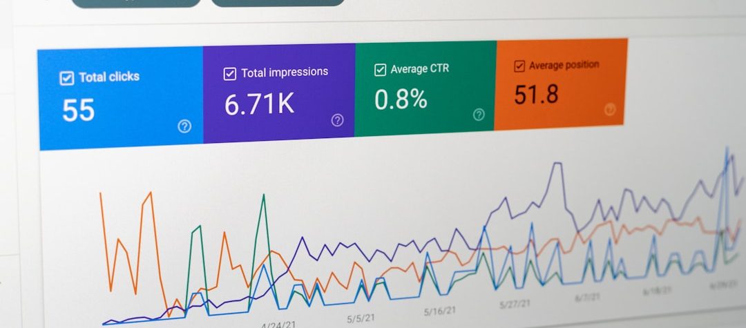 A good web marketing consultant can influence your business ROI