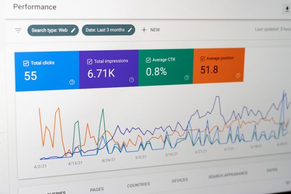 A good web marketing consultant can influence your business ROI