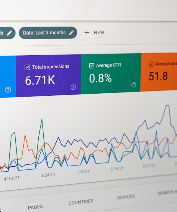 A good web marketing consultant can influence your business ROI