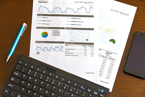 How to Use Google Analytics to Measure Website ROI