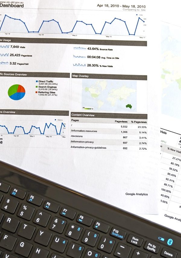 How to Use Google Analytics to Measure Website ROI