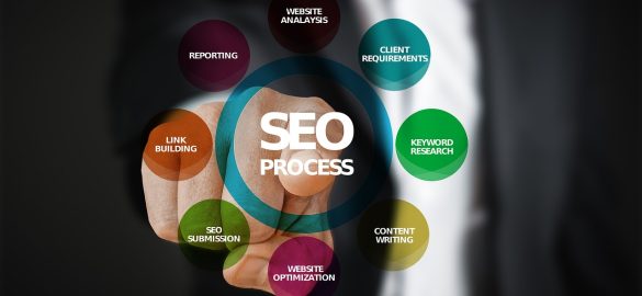 Let your website rank with a Search Engine Optimisation consultant in London