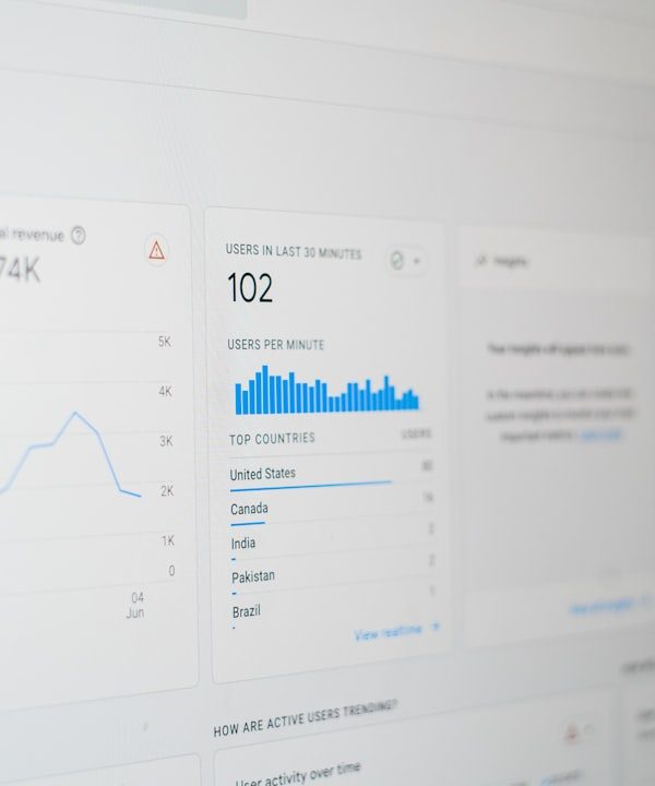 How to Conduct a Website Audit in London for Maximum Performance