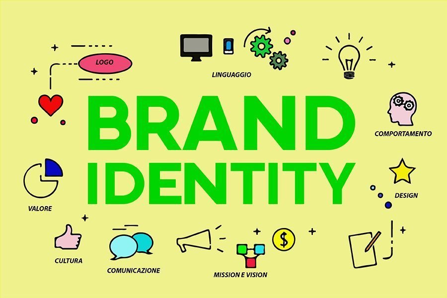 Brand Identity